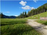 Lech da Sompunt - Rifugio Gherdenacia